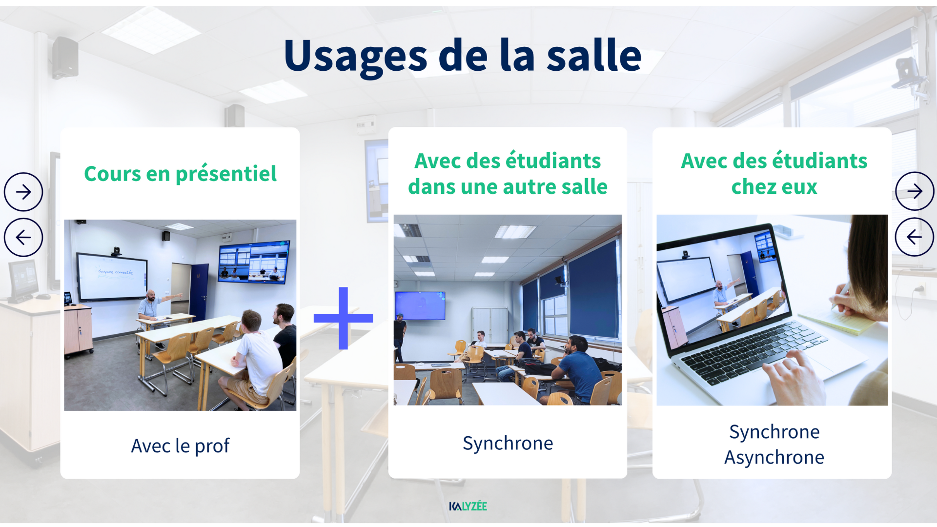 Usage de la comodalité